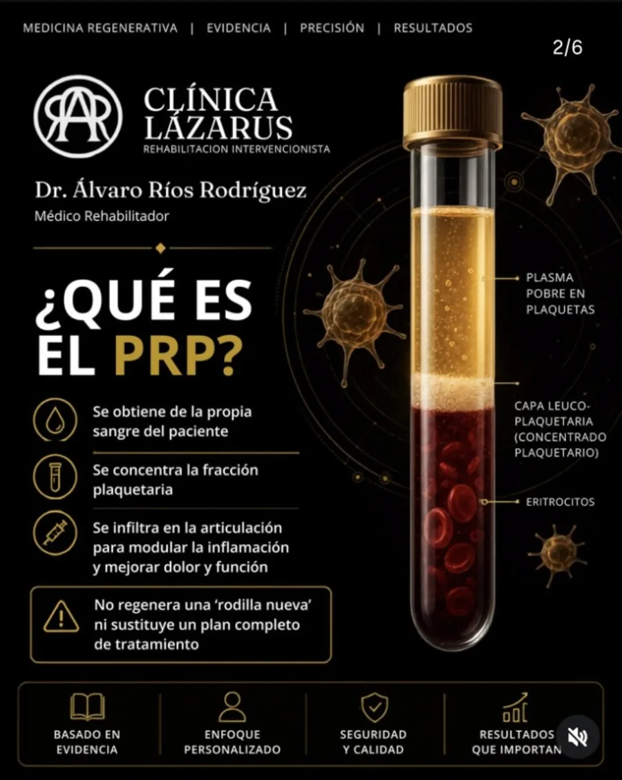 Publicación educativa de Clínica Lázarus sobre plasma rico en plaquetas